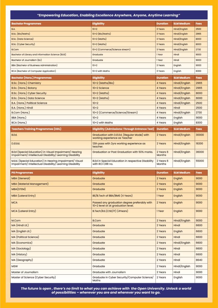 Bhoj Final Brochure - New_page-0002