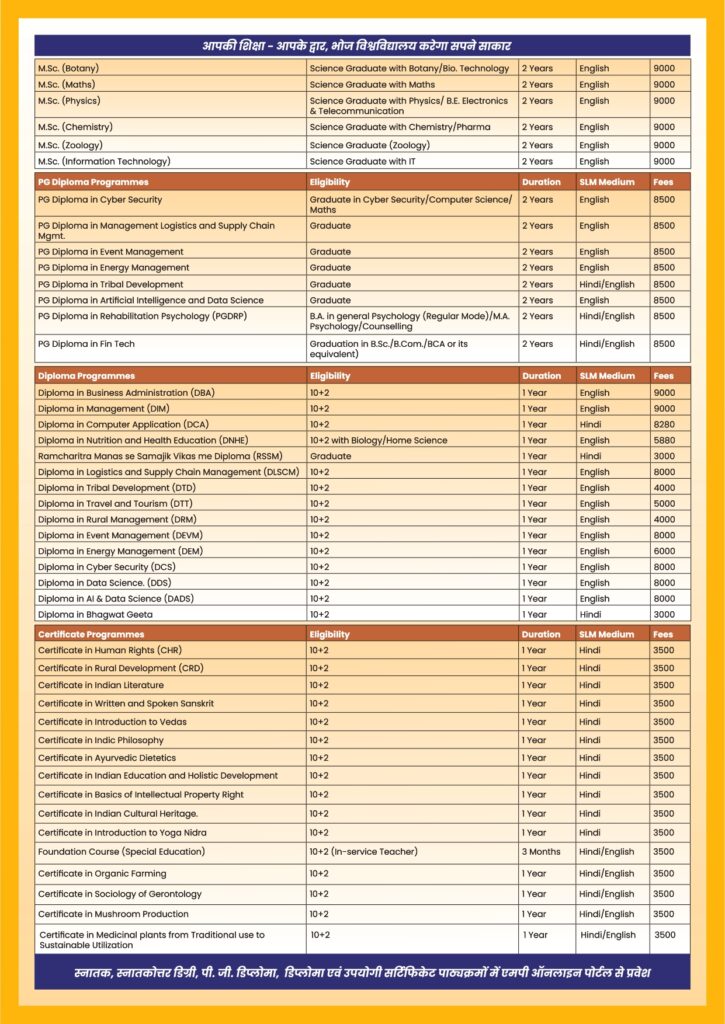 Bhoj Final Brochure - New_page-0003